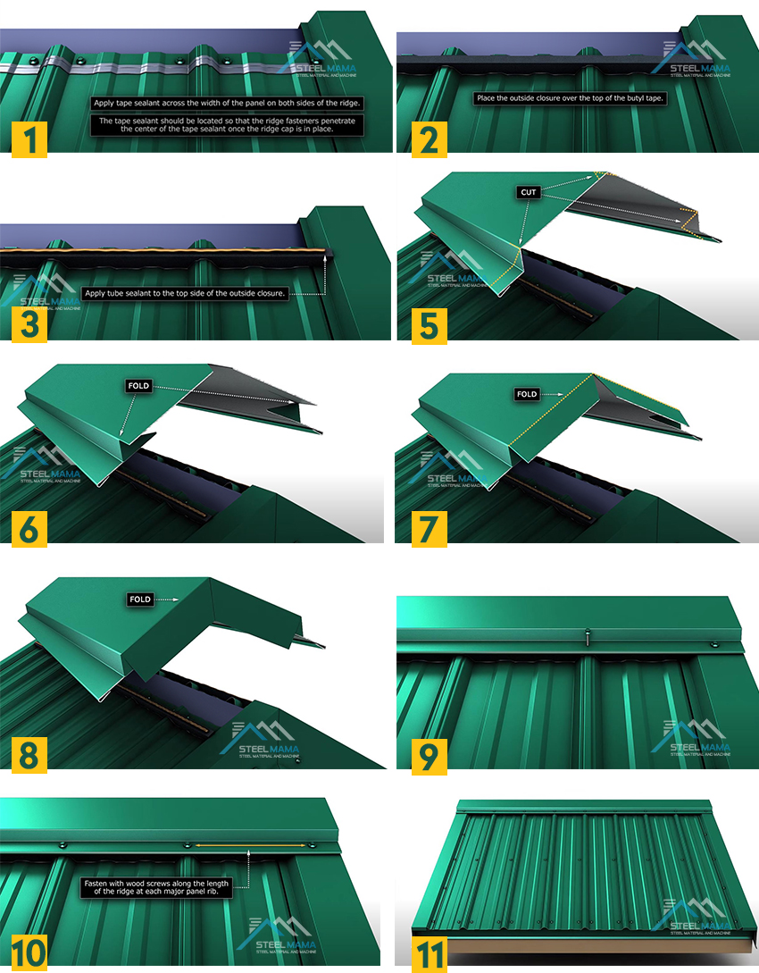 What is a metal ridge cap in construction?how to make a roof ridge cap